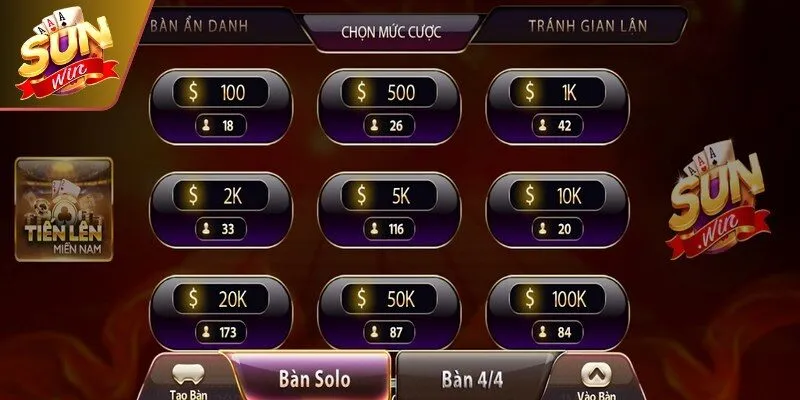 Mẹo chơi Game bài Sunwin thắng lớn từ cao thủ
