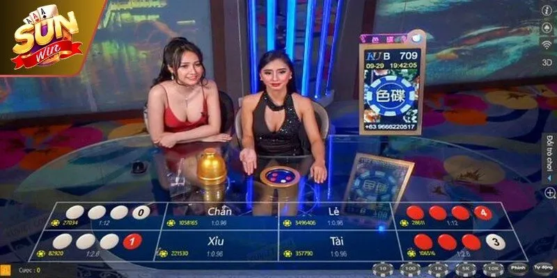 Cách dùng tool dự đoán hiệu quả là không lạm dụng quá mức