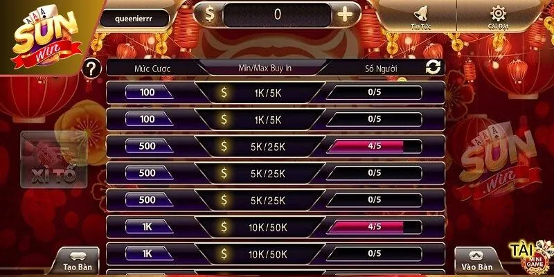 Mẹo chơi Xì tố Sunwin thắng lớn từ cao thủ