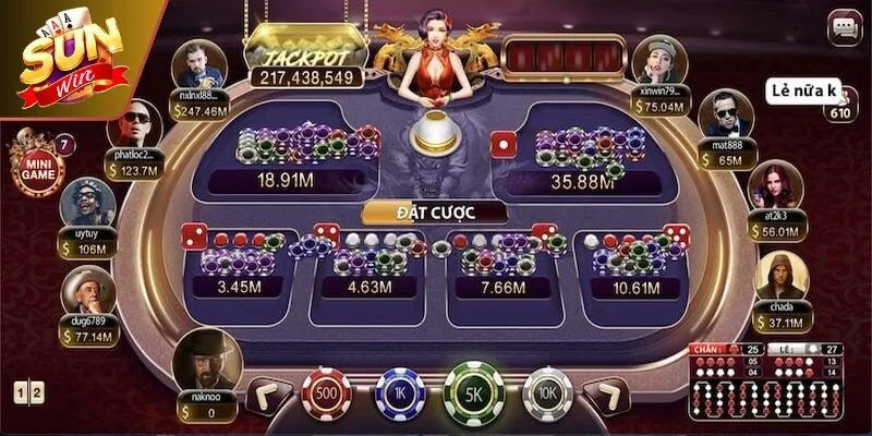 Các cửa đặt cược phổ biến trong game online đổi thưởng